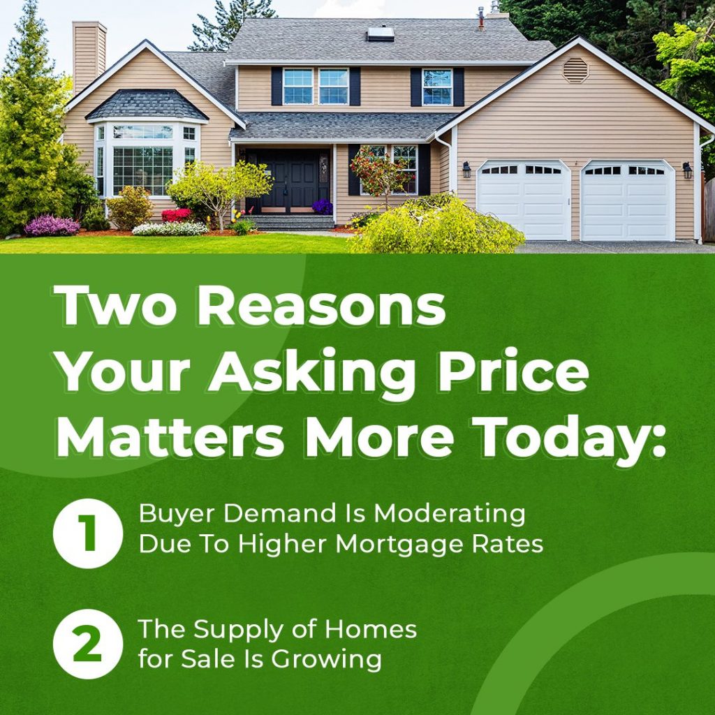 Your-Asking-Price-Matters-More-Today